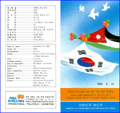 우표발행안내카드 - 1983년 훗세인1세 요르단 하심 왕국 국왕 방한(접힘 없음)