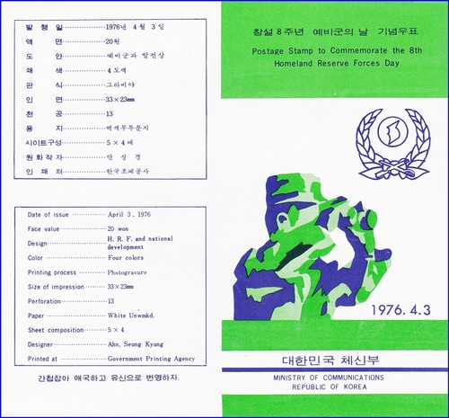 우표발행안내카드 - 1976년 창설8주년 예비군의 날(접힘 없음)