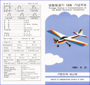 우표발행안내카드 - 1981년 모형항공기 대회(접힘 없음)