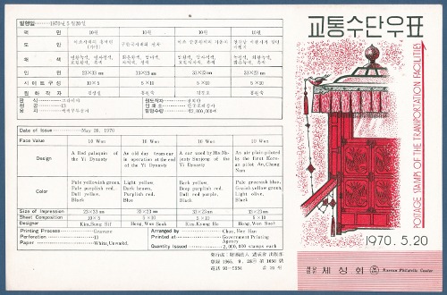 우표발행안내카드 - 1970년 교통수단(접힘 없음)