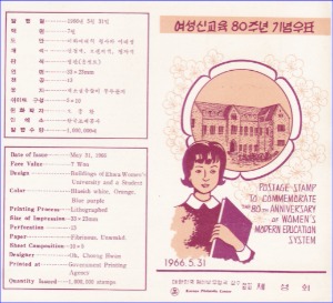 우표발행안내카드 - 1966년 여성신교육 80주년(접힘 없음)